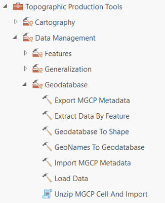 Topographic Production tools Geodatabase toolset