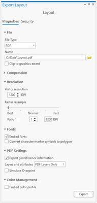 ArcGIS Pro export tool with PDF option