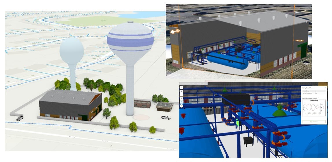 Water Digital Twin Water Digital Twin
