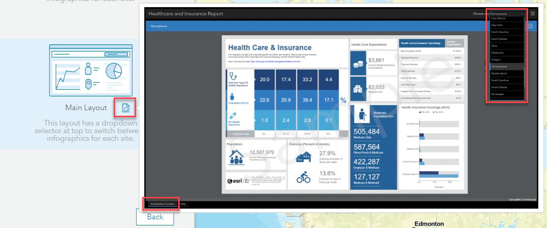 Dashboard layout-Main layout