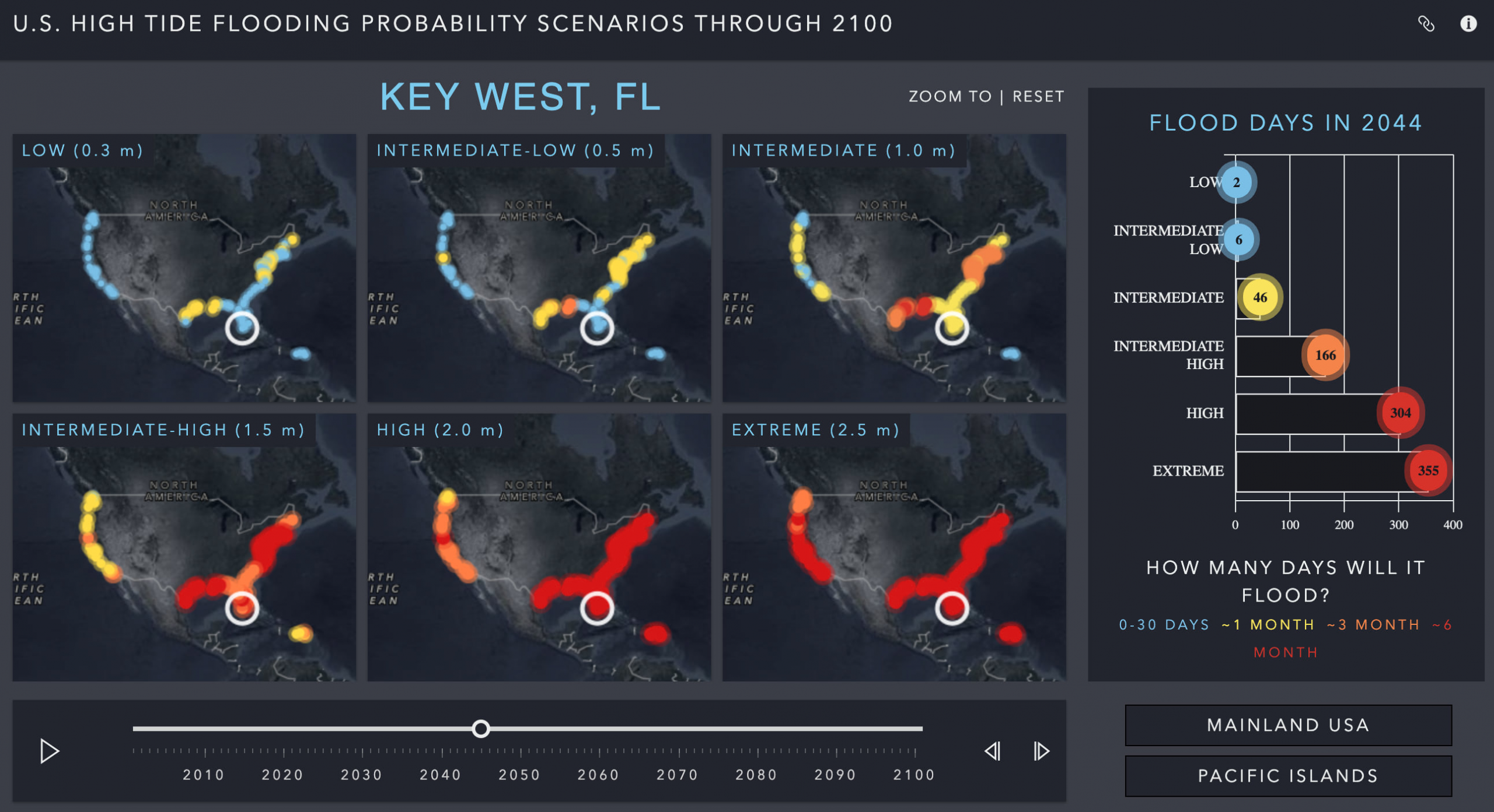 This app compares high tide flooding data in six different views.