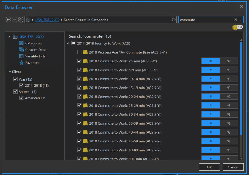 Selecting Commute Variables in the Data Browser