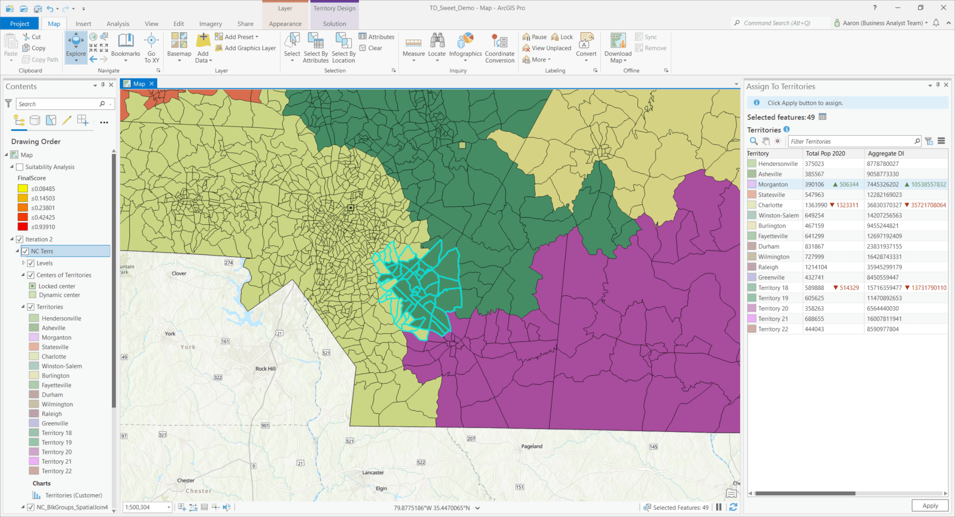 A multi-colored map highlighting the territory design panel in ArcGIS Business Analyst Pro.