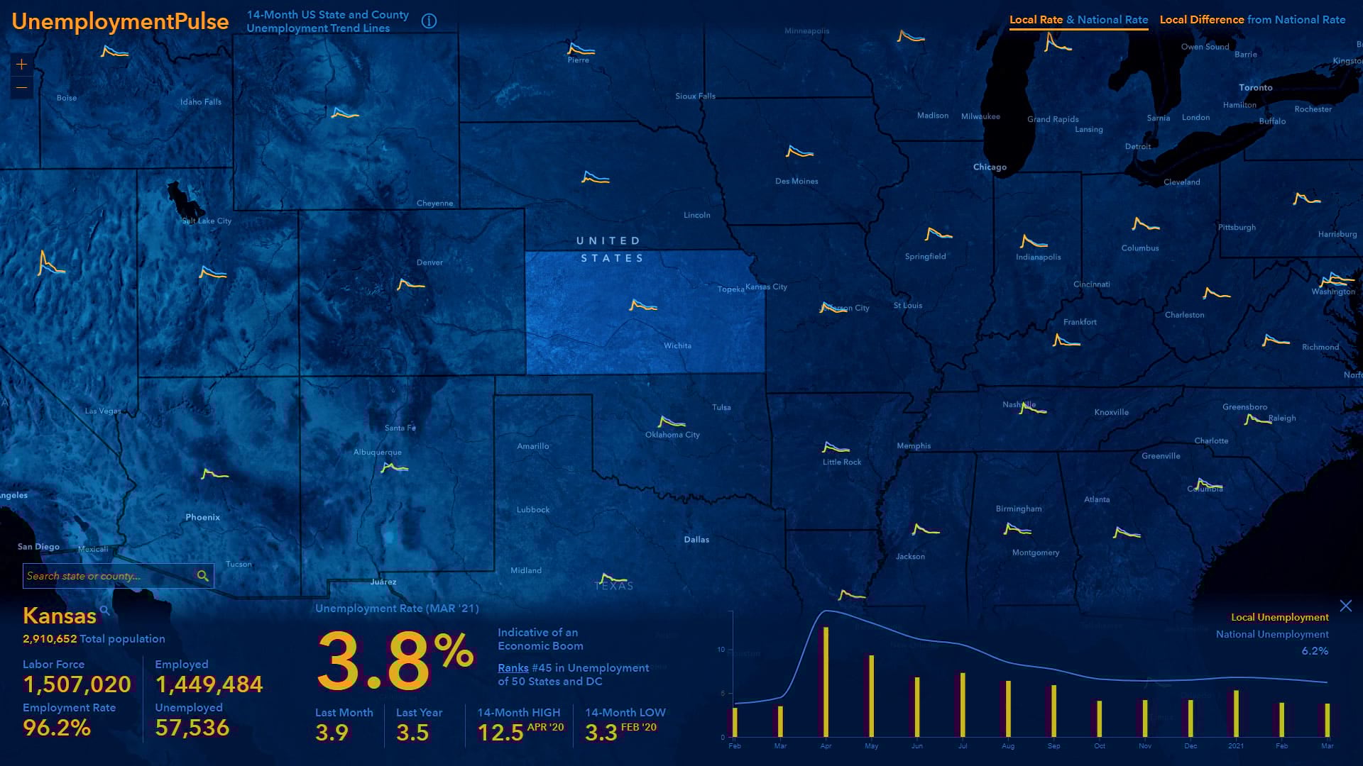 State unemployment details. State unemployment details.