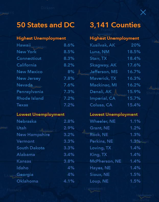 The top and bottom ten states and counties are listed. The top and bottom ten states and counties are listed.