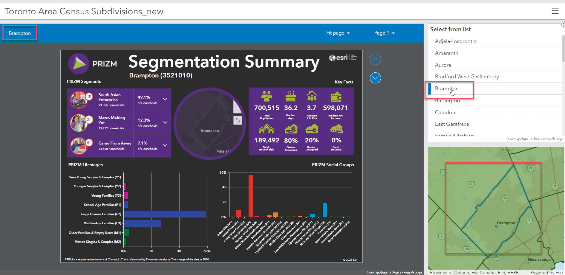 Sharing Infographics In ArcGIS Dashboards From ArcGIS Business Analyst