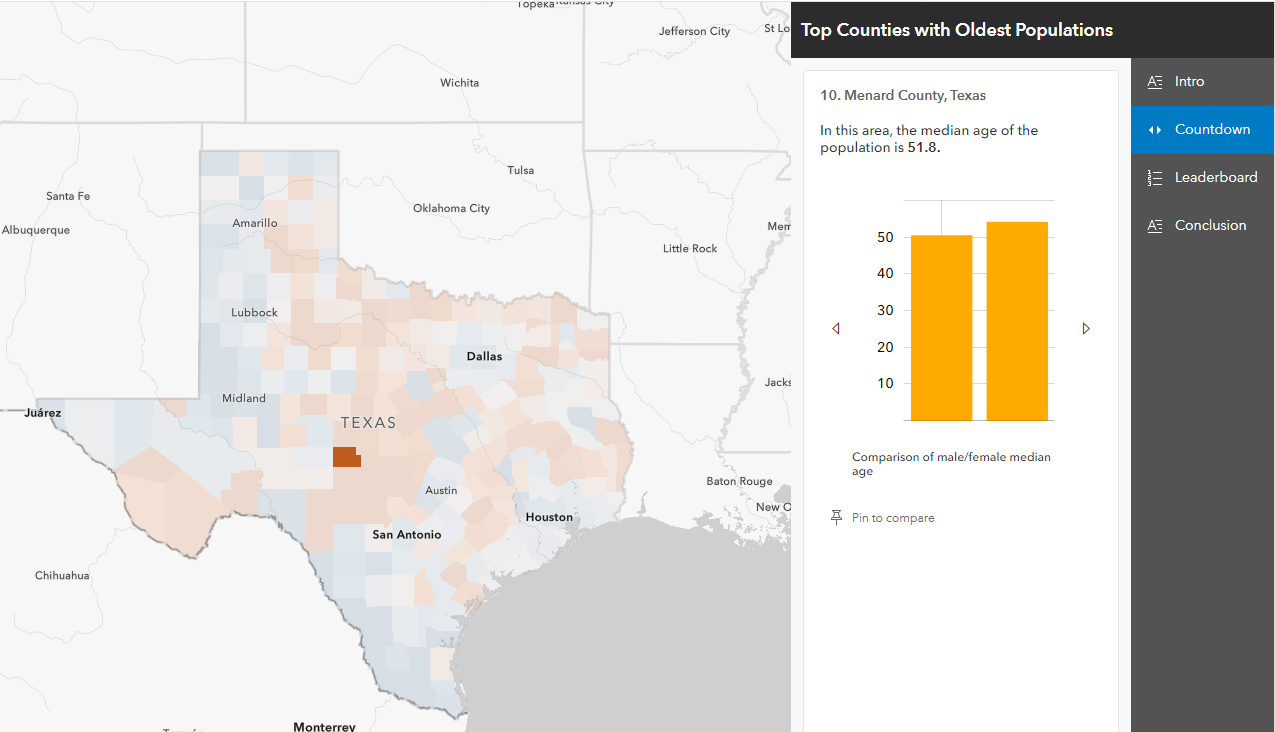 Only counties in TX are mapped, and the Countdown and Leaderboard sections only rank counties within Texas.