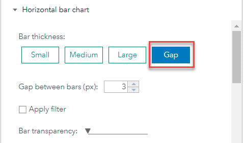 Bar thickness