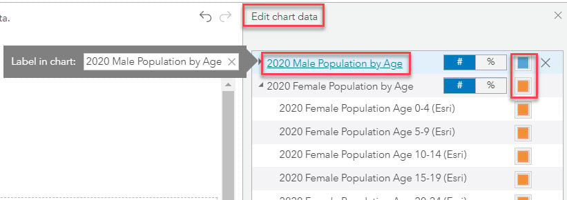 Edit chart label