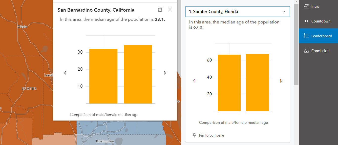 Pop-up for San Bernardino County is docked next to #1, Sumter County, Florida for easy comparison.