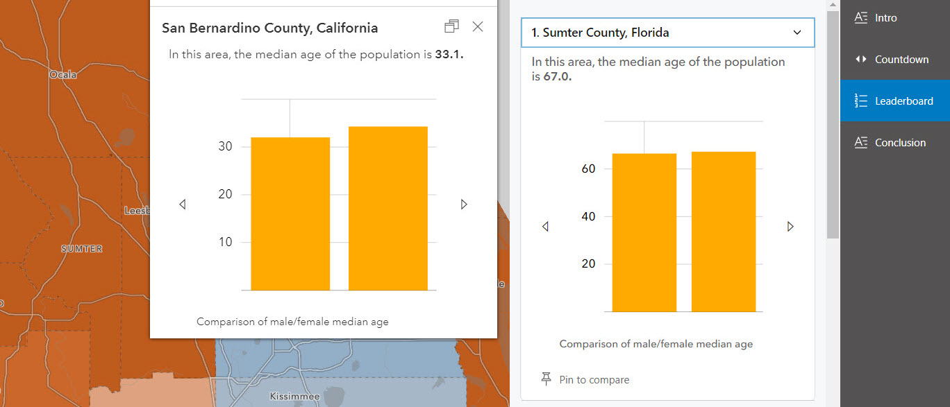 Pop-up for San Bernardino County is docked next to #1, Sumter County, Florida for easy comparison. Pop-up for San Bernardino County is docked next to #1, Sumter County, Florida for easy comparison.