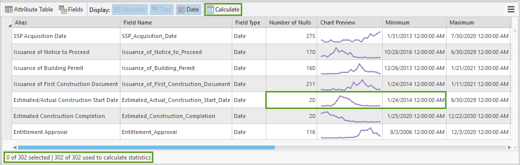 Data Engineering Step 14