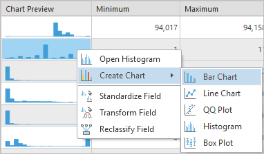 Data Engineering Step 17