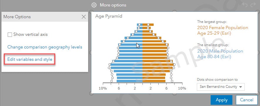 Edit chart variables and style