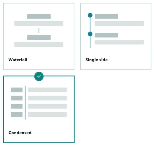 Timeline layouts in the story builder