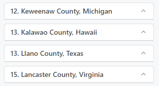 List in Leaderboard: 12. Keweenaw County, Michigan, 13. Kalawao County, Hawaii, 13. Llano County, Texas, 15. Lancaster County, Virginia List in Leaderboard: 12. Keweenaw County, Michigan, 13. Kalawao County, Hawaii, 13. Llano County, Texas, 15. Lancaster County, Virginia