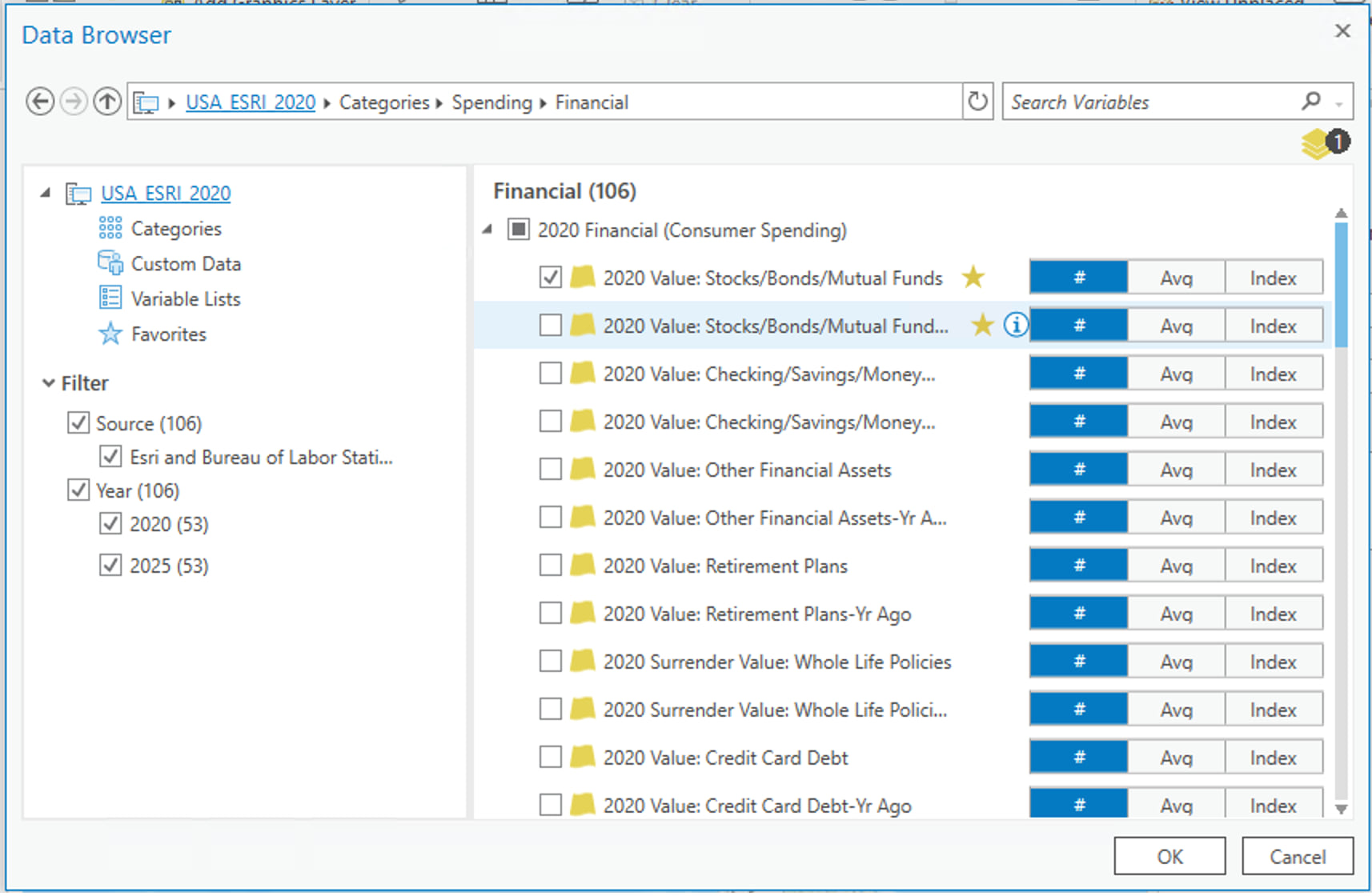 Business Analyst Favorites Business Analyst Favorites