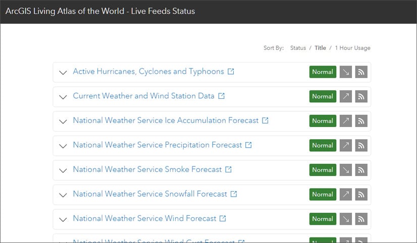 ArcGIS Live Feeds Status page ArcGIS Live Feeds Status page