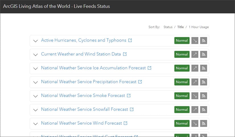 ArcGIS Live Feeds Status page