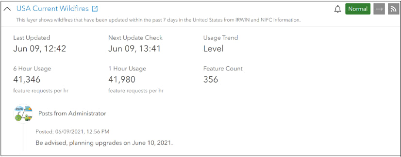 Service status details Service status details