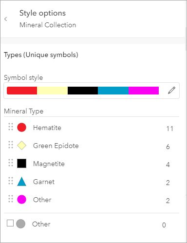 finished symbols