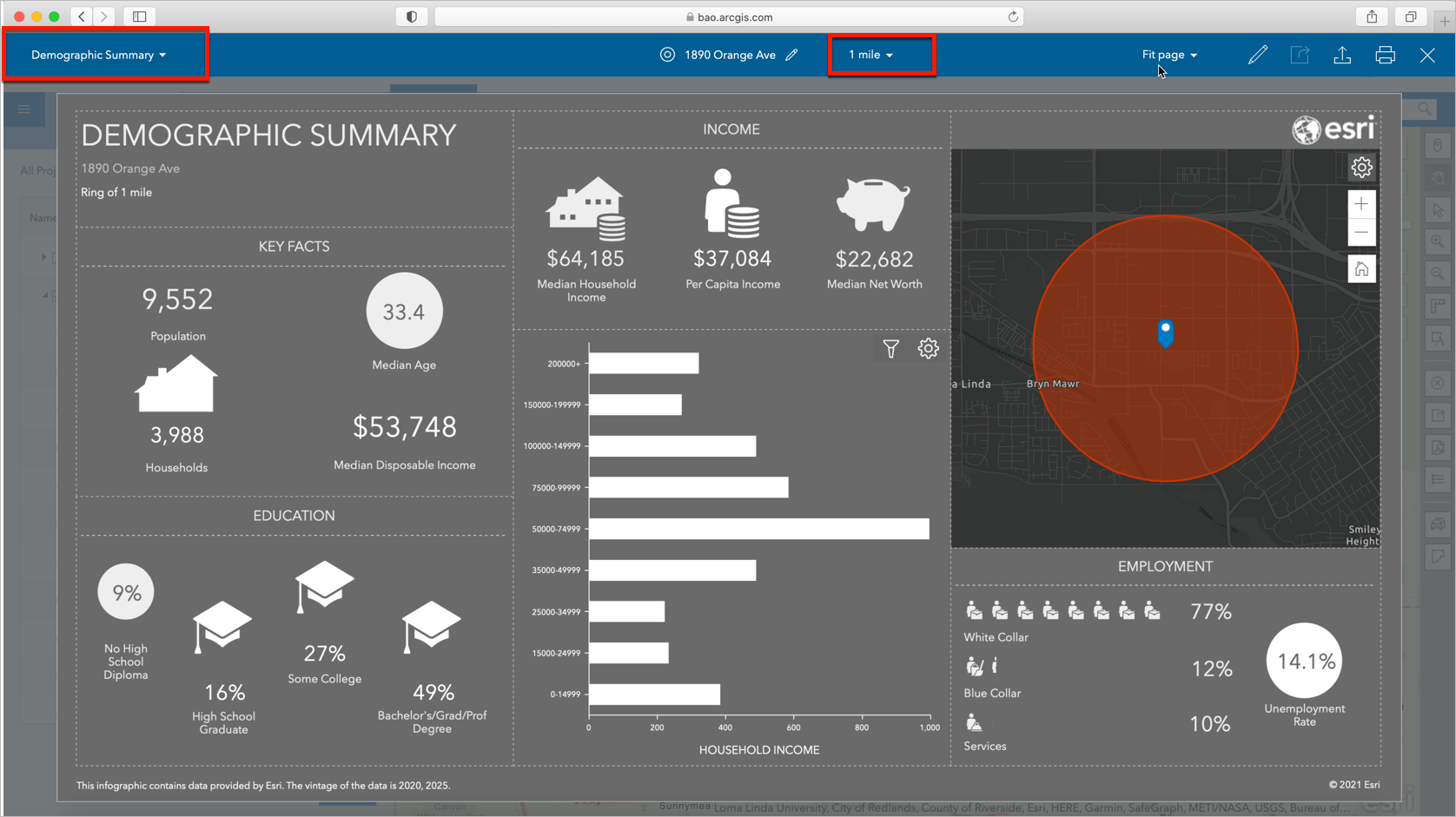 Infographic opened in Business Analyst