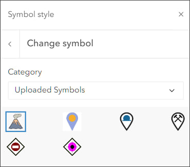 Uploaded symbols