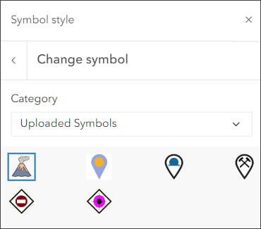 Uploaded symbols Uploaded symbols