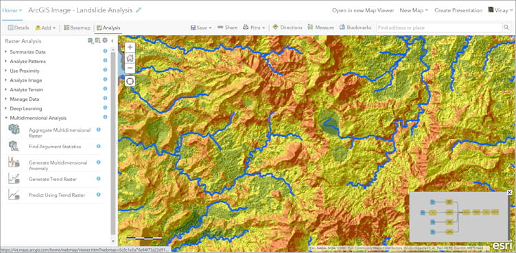 ArcGIS Image for ArcGIS Online