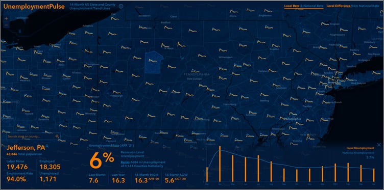 UnemploymentPulse UnemploymentPulse