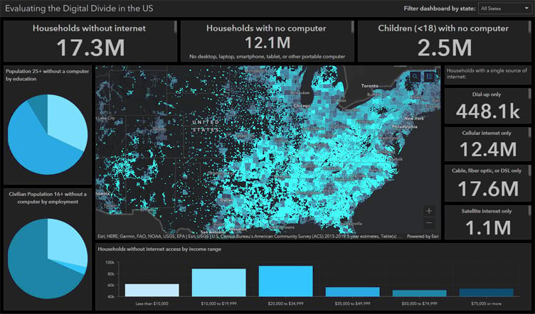 Digital Divide Dashboard