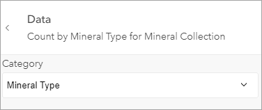 mineral type category
