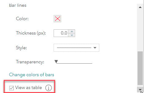 View chart as table in infographic