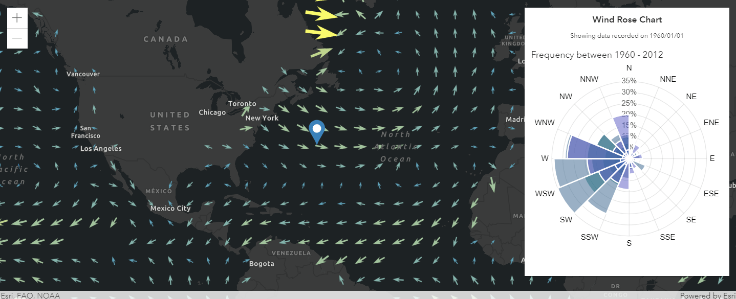 This wind rose chart shows the most frequent wind speeds and directions 1960-2012