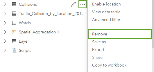 Remove datasets