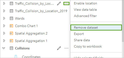 Remove datasets