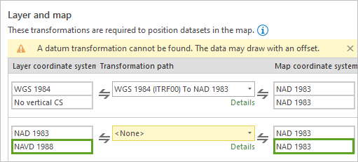 Missing transformation due to mismatched vertical coordinate systems