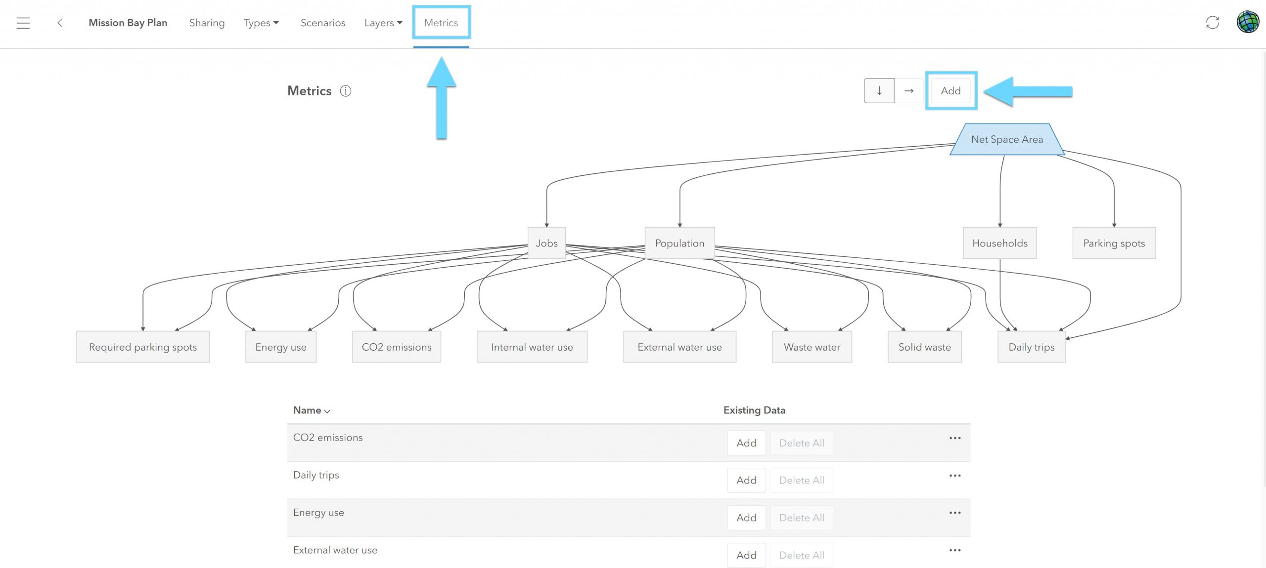 add metrics