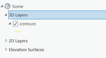 3D Layer 3D Layer