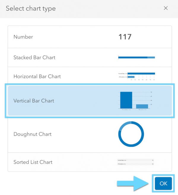 select vertical bar chart