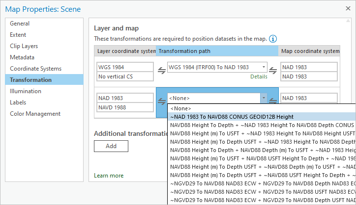 Available transformations list