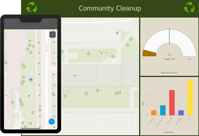 Collecting and visualizing your community cleanup