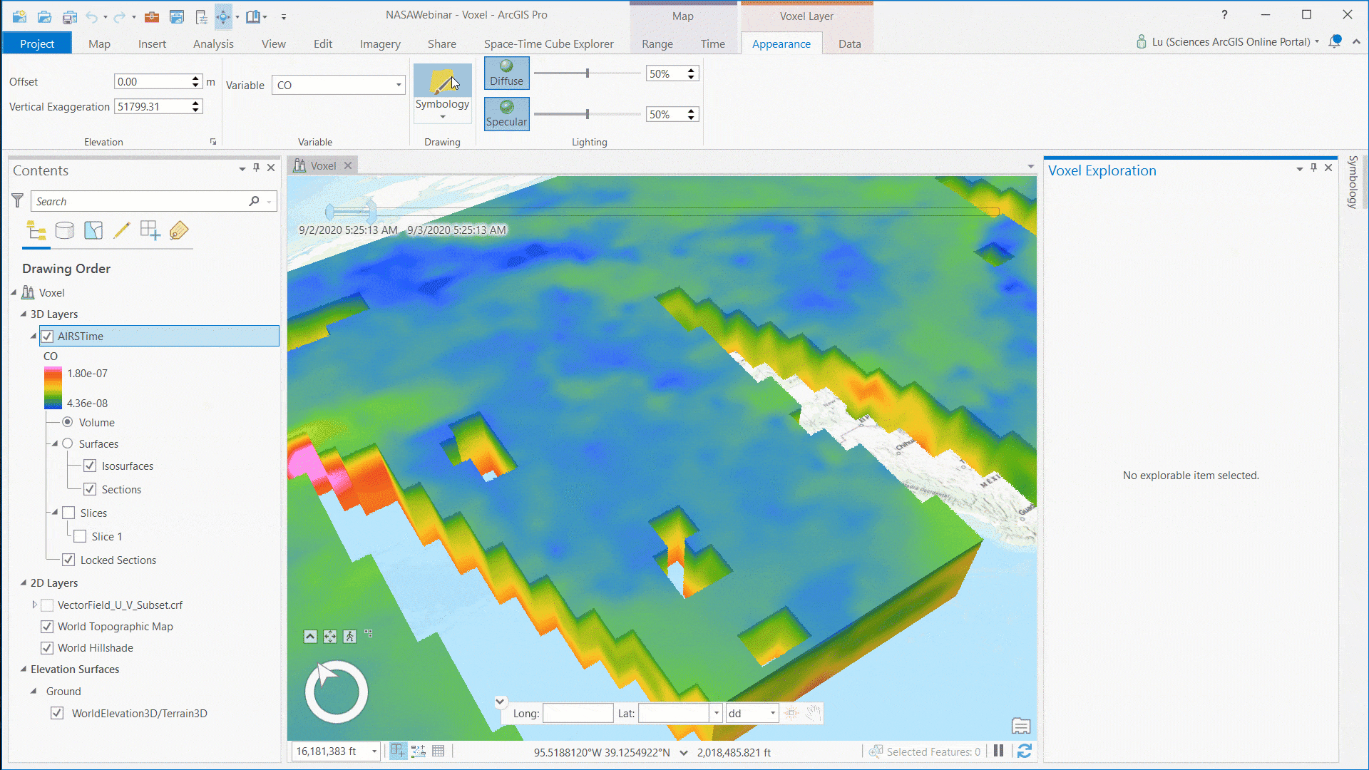 The transparency function controls the visibility of different data values.