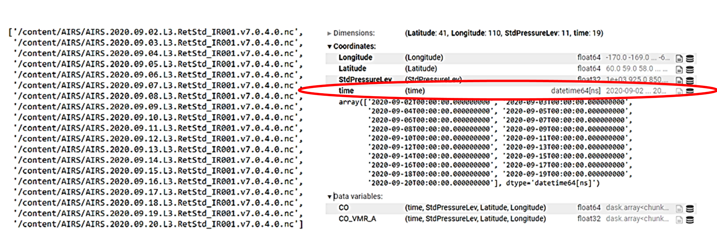 Combining a folder of AIRS files into a single NetCDF file organized by its time dimension.