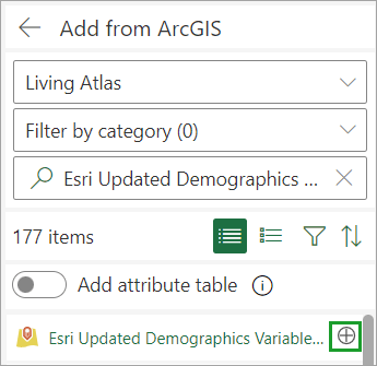 Esri Updated Demographics Variables layer added Esri Updated Demographics Variables layer added