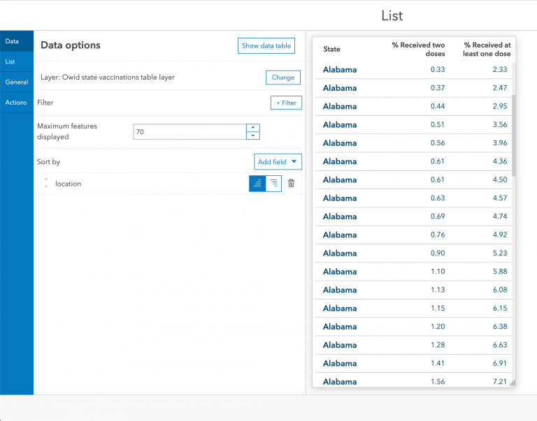 List configuration - Before