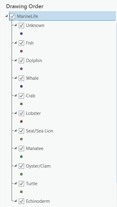 Subtype group layer in Contents