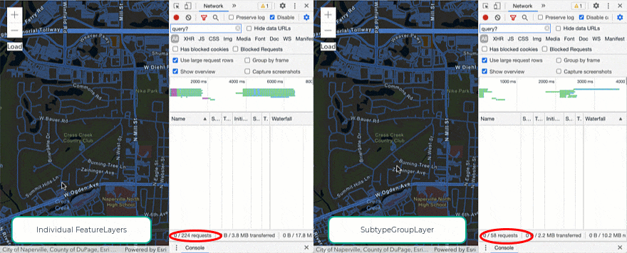 SubtypeGroupLayer performance