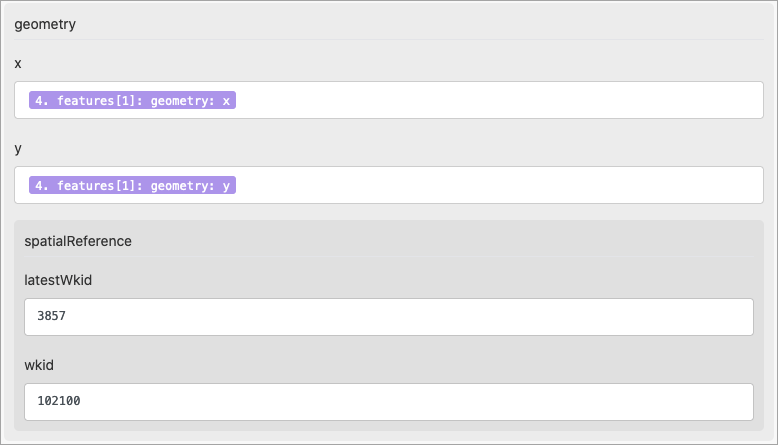 Assignment geometry