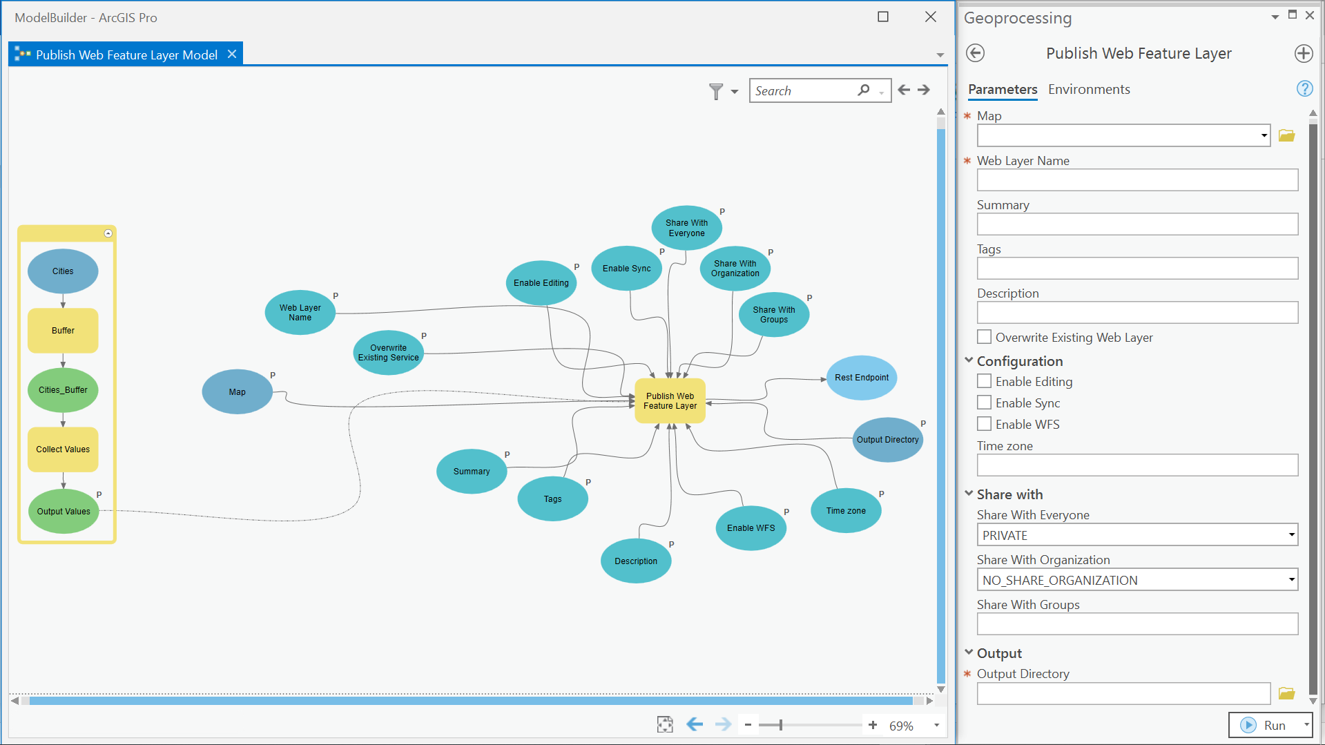 Use a custom publishing script tool in ModelBuilder